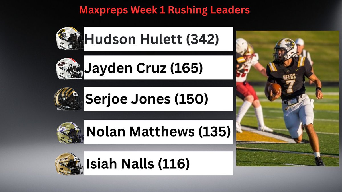 NwGa Football tweet media