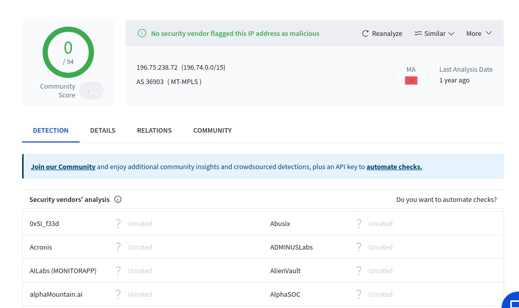 Defused (@defusedcyber) on Twitter photo Mass exploitation of CVE-2025-25257 from 196.75.238.72 🇲🇦 (FortiWeb critical pre-auth SQL injection)  
VT Detections: 0/94 
Payload:
GET /api/fabric/device/status HTTP/1.1 Host: xxxxxx User-Agent: python-requests/2.32.4 Accept-Encoding: gzip, deflate, br, zstd Accept: */* Mass exploitation of CVE-2025-25257 from 196.75.238.72 🇲🇦 (FortiWeb critical pre-auth SQL injection)  
VT Detections: 0/94 
Payload:
GET /api/fabric/device/status HTTP/1.1 Host: xxxxxx User-Agent: python-requests/2.32.4 Accept-Encoding: gzip, deflate, br, zstd Accept: */*