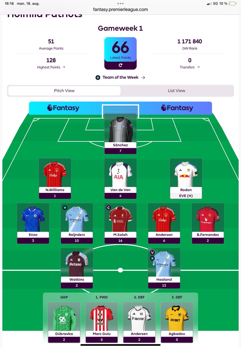 Finn Jacobsen tweet media