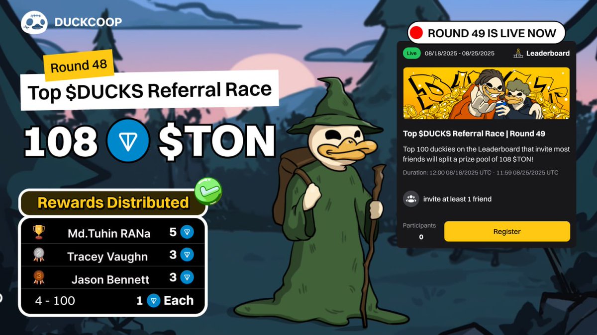 Ducks_realcoop's tweet image. 🎁 Top $DUCKS Referral Race Round 48: 108 $TON Rewards Distributed 🏆

Round 48 is over, and these are the top duckies inviters! 👇

🥇 Md.Tuhin RANa - 5 $TON
🥈 Tracey Vaughn - 3 $TON
🥉 Jason Bennett - 3 $TON

Duckies rank 4-100 on the Leaderboard will each get 1 $TON! 💎

🔥…