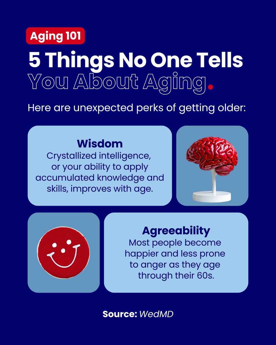 NHCOA's tweet photo. #Aging101 | Forget everything you think you know about getting #older.‼️
Contrary to popular belief, #aging isn't just about limitations. While society focuses on the downsides, science reveals incredible facts that no one talks about.
Here are 5⃣ unexpected things about aging! https://t.co/SckLMYEquo