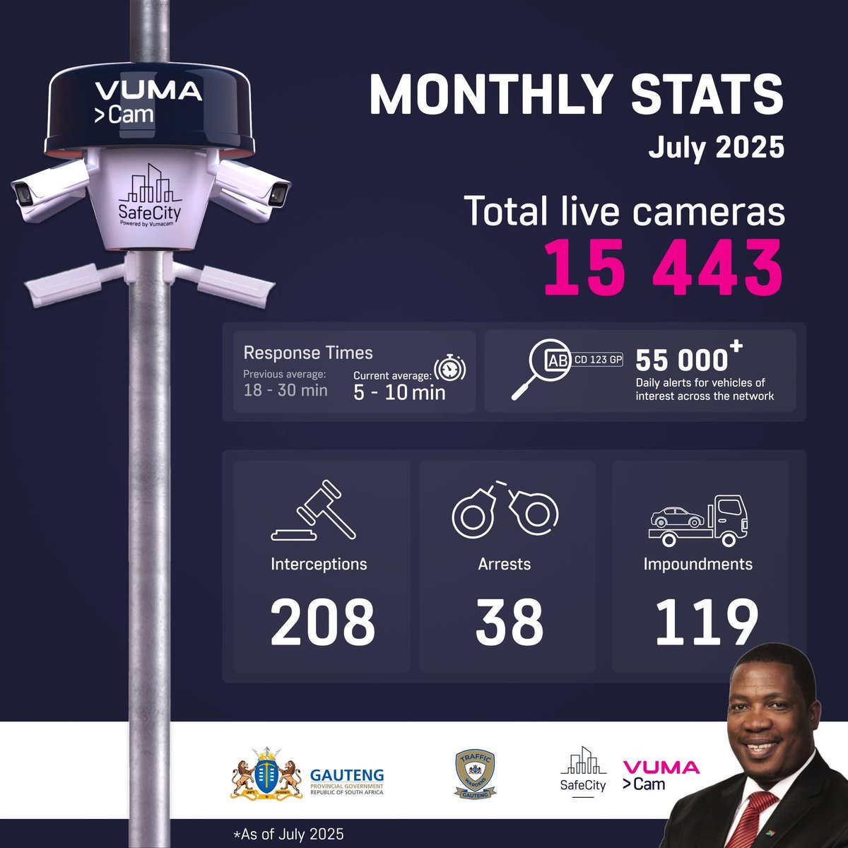 Panyaza Lesufi tweet media