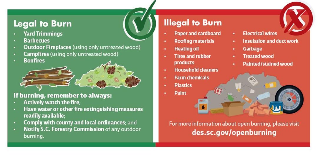 SC_EnvServices's tweet image. Summer = BBQs, campfires &amp;amp; yard cleanups

Burn smart &amp;amp; legal in SC:
✅ Yard trimmings, grills, campfires w/ untreated wood
🚫 Plastics, tires, chemicals, construction debris

City? Check local rules. County? Call @ForestryComm first.

👉 des.sc.gov/openburning

#CleanAirSC