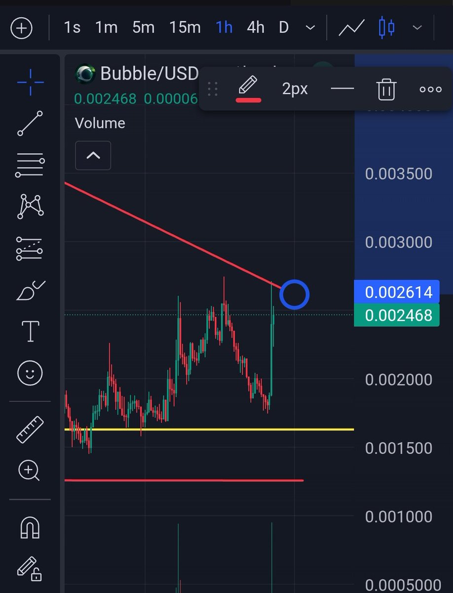 mhammdyas's tweet photo. @itspyrored $Bubble Community 💀 https://t.co/WKLIFUYrDe