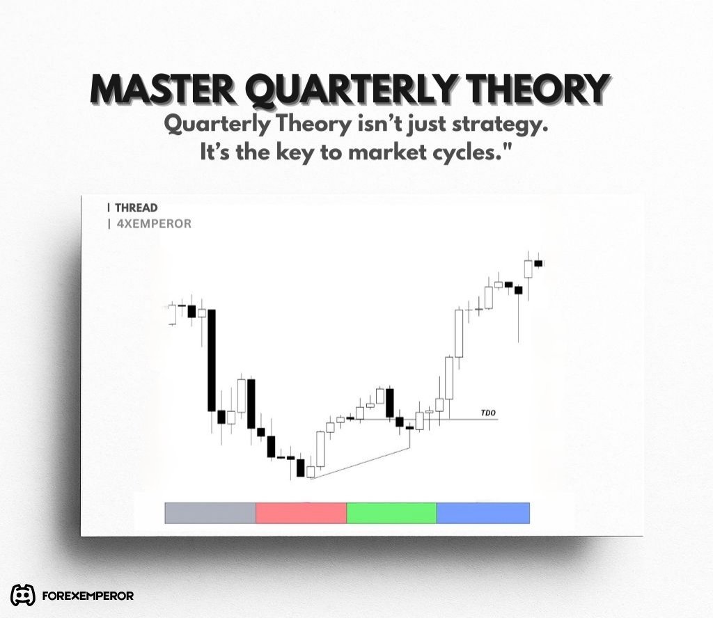Master Quarterly Theory 📊
Trading isn’t just about signals or entries—
It’s about understanding the cycle behind every move.

A Thread 🧵