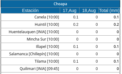 CEAZAmet tweet media