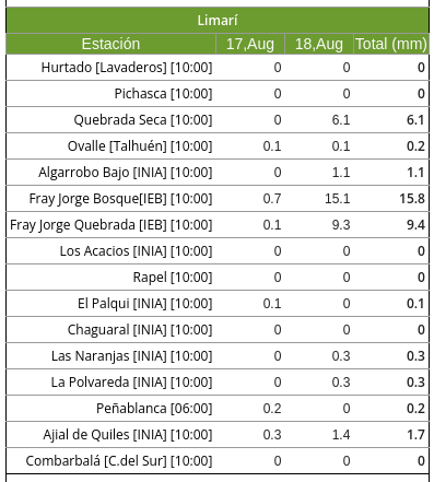 CEAZAmet tweet media