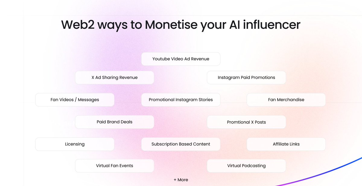XcademyOfficial's tweet image. With the launch of AI Influencers on XCAD Social this month, the opportunity to monetise will be endless 🎉

Below you can see a handful of the many ways which you would be able to monetise towards a Web2 AI influencers audience 🤑