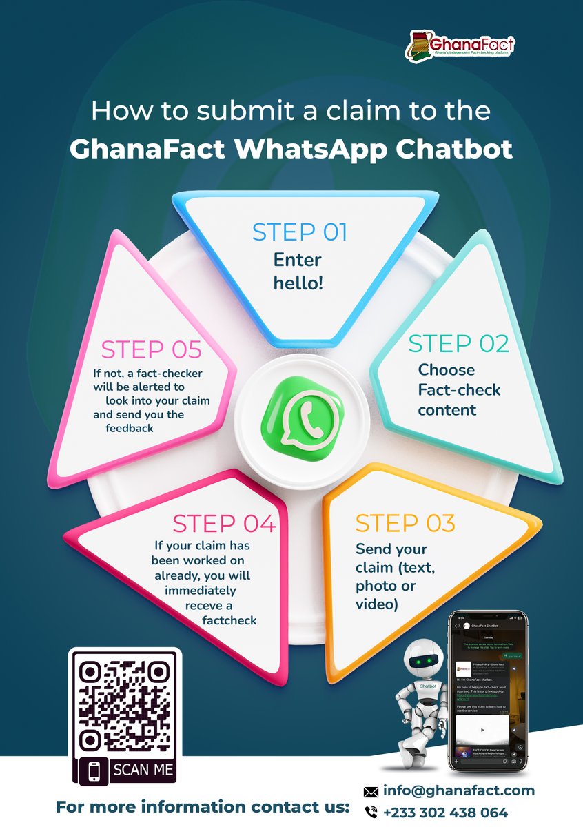The GhanaFact WhatsApp chatbot is one of the fastest ways to get in touch with our team.

Have you come across information that you have doubts about?

Share with us via our WhatsApp chatbot so we can help you verify. wa.me/233244499971