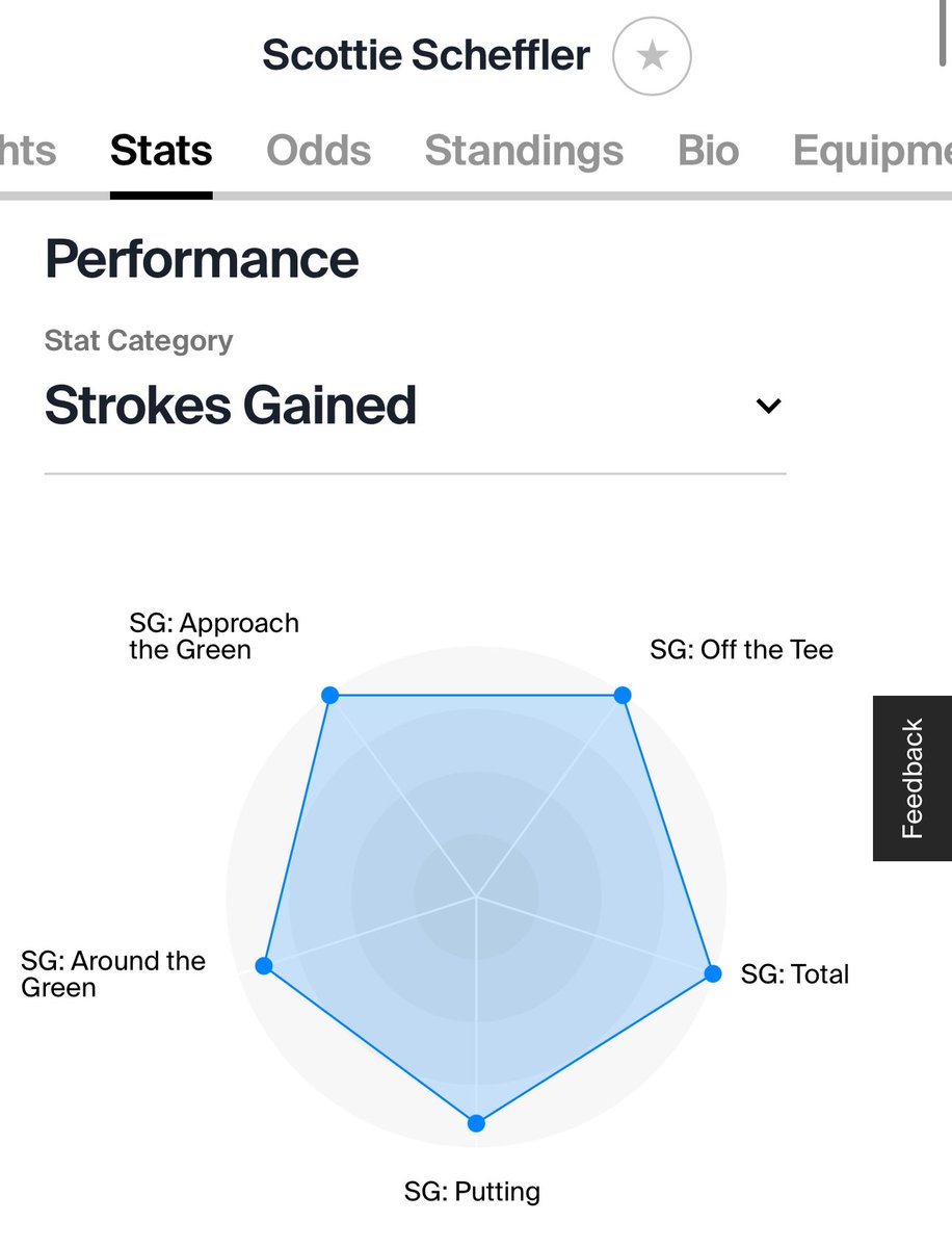 No Laying Up tweet media