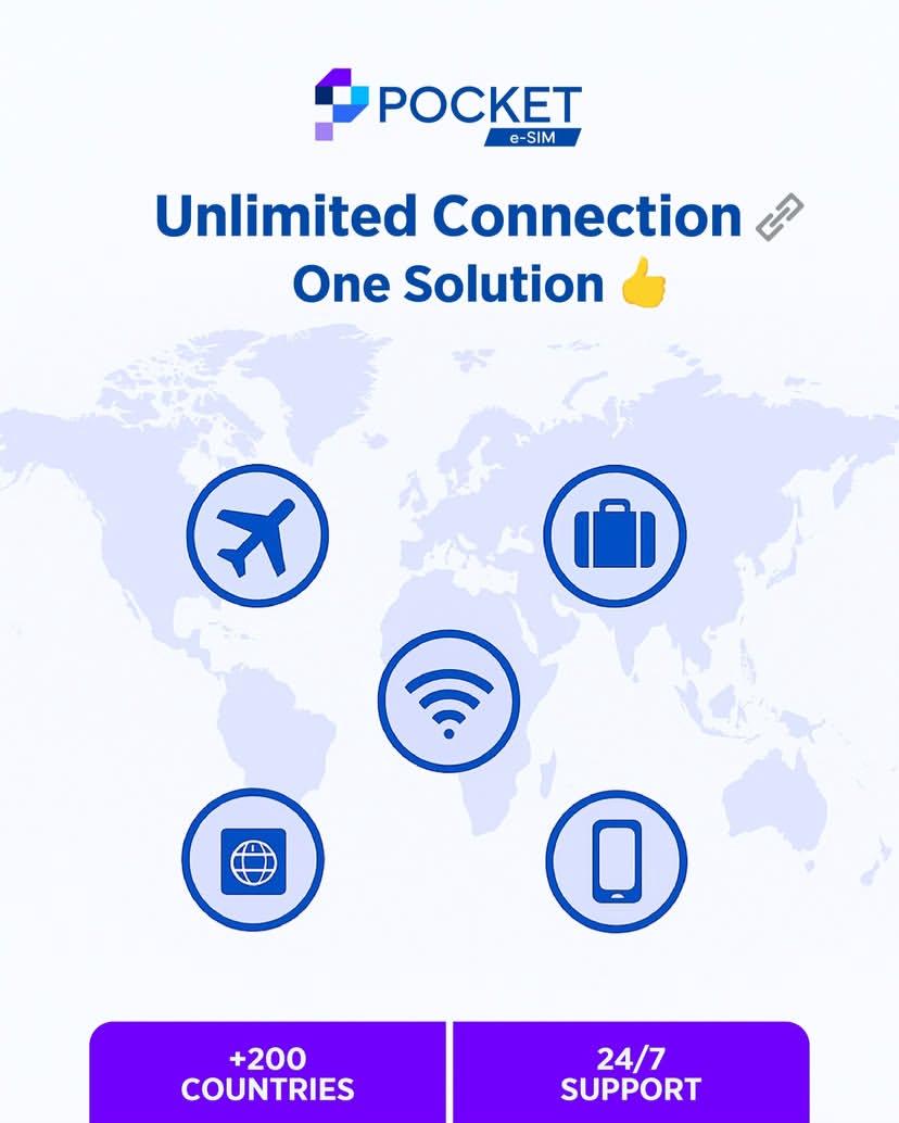 Pocket eSIM tweet media
