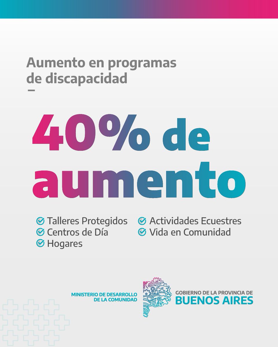 Andrés Larroque (@larroqueandres) on Twitter photo Por decisión del gobernador <a href="/Kicillofok/">Axel Kicillof</a> anunciamos un aumento en programas y políticas para personas con discapacidad 👇
✅ 100% en el incentivo para personas con discapacidad que trabajan en Talleres Protegidos.
✅ 40% a Talleres Protegidos y programas y prestaciones de Por decisión del gobernador <a href="/Kicillofok/">Axel Kicillof</a> anunciamos un aumento en programas y políticas para personas con discapacidad 👇
✅ 100% en el incentivo para personas con discapacidad que trabajan en Talleres Protegidos.
✅ 40% a Talleres Protegidos y programas y prestaciones de
