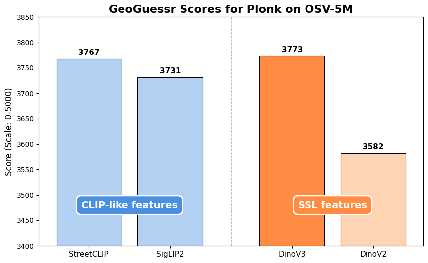 Nicolas DUFOUR tweet media
