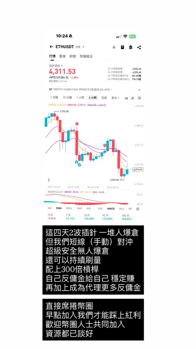 TY85239936's tweet photo. 一點點增加財富秘密

藏在圖面中了 https://t.co/6KHhKcIWf7