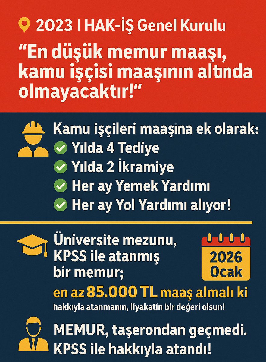 Kamu İşçisi Temmuz 2025 zamlarıyla 75.000₺ aylık gelir elde ediyor.
Devlet Memuruna şu anda 50.000₺ aylık ödeniyor.
Önce bu fark giderilsin dedik hiç ses çıkmadı!
Şimdi de 2026-2027 yi işçiden daha fazla fark yiyecek!!!
#MemurTeklifBekliyor
#MemurMeydanda
