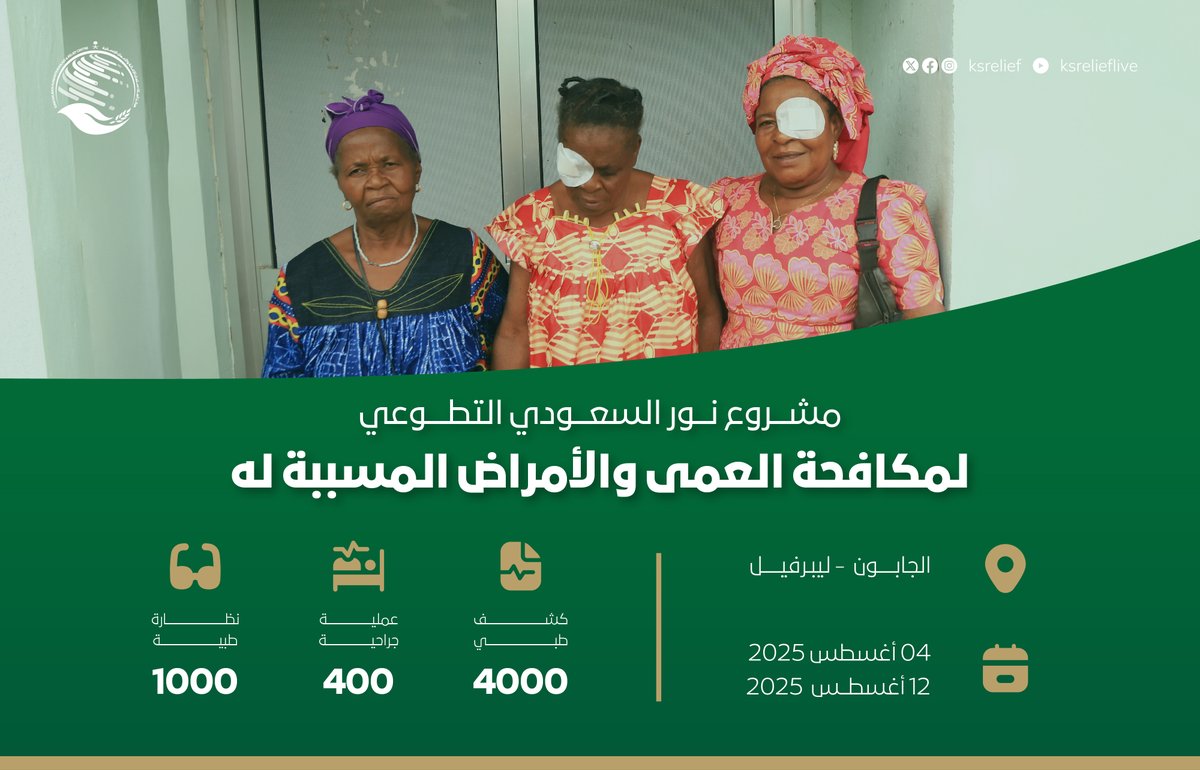 من جمهورية الجابون، #مركز_الملك_سلمان_للإغاثة يختتم مشروع #نور_السعودية التطوعي لمكافحة العمى والأمراض المسببة له