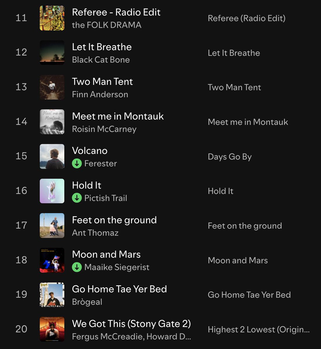 Alistair Braidwood (@scotswhayhae) on Twitter photo 📻💕 It's Monday, it's 5 o'clock, & time for <a href="/ScotsWhayHae/">Alistair Braidwood</a>'s New Music Playlist (part 1)
<a href="/MrAaronWright/">the FOLK DRAMA</a>
<a href="/BlackCatBone3/">Black Cat Bone (BCB)</a>
<a href="/Finn_Anderson/">Finn Anderson</a>
<a href="/MccarneyMusic/">Roisin McCarney</a>
Ferester
<a href="/PictishTrail/">Pictish Trail</a>
<a href="/AntThomaz1/">Ant Thomaz</a>
Maaike Siegerist
<a href="/brogealband/">Brògeal</a>
Fergus McCreadie+Howard Drossin
👉 bit.ly/4g17peh 📻💕 It's Monday, it's 5 o'clock, & time for <a href="/ScotsWhayHae/">Alistair Braidwood</a>'s New Music Playlist (part 1)
<a href="/MrAaronWright/">the FOLK DRAMA</a>
<a href="/BlackCatBone3/">Black Cat Bone (BCB)</a>
<a href="/Finn_Anderson/">Finn Anderson</a>
<a href="/MccarneyMusic/">Roisin McCarney</a>
Ferester
<a href="/PictishTrail/">Pictish Trail</a>
<a href="/AntThomaz1/">Ant Thomaz</a>
Maaike Siegerist
<a href="/brogealband/">Brògeal</a>
Fergus McCreadie+Howard Drossin
👉 bit.ly/4g17peh