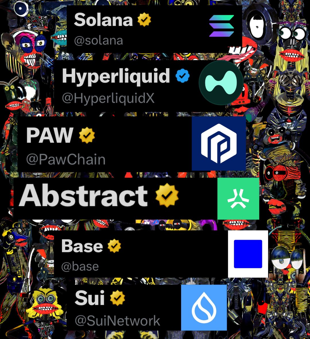 Battle of the chains round 3.5
Let’s see who awake like what!!