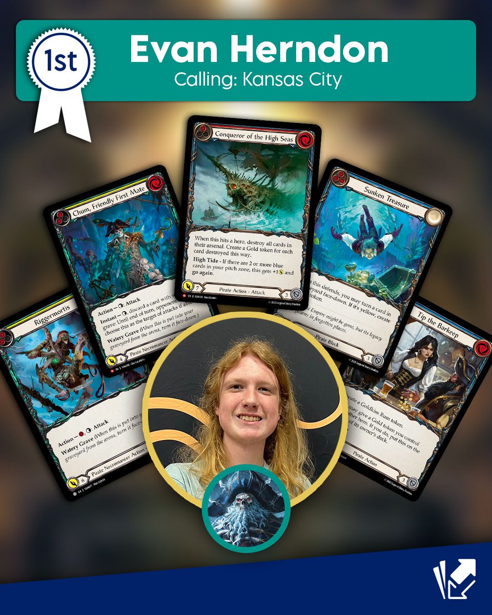 Congrats to Evan Herndon for taking down Calling: Kansas City on Gravy Bones, Shipwrecked Looter! 🏴‍☠️🏆

With another great performance, it is clear: Play Gravy or try to be faster than him with Oscilio or Dash I/O! 👀

#FleshAndBlood #FABCalling