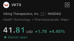 $VKTX Congrats to all the long-term holders, a comeback is truly maturing after every bullish day!