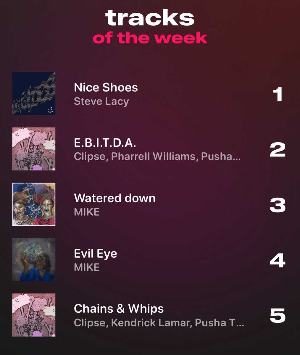 oblavish's tweet image. airbudsss let’s go #week33