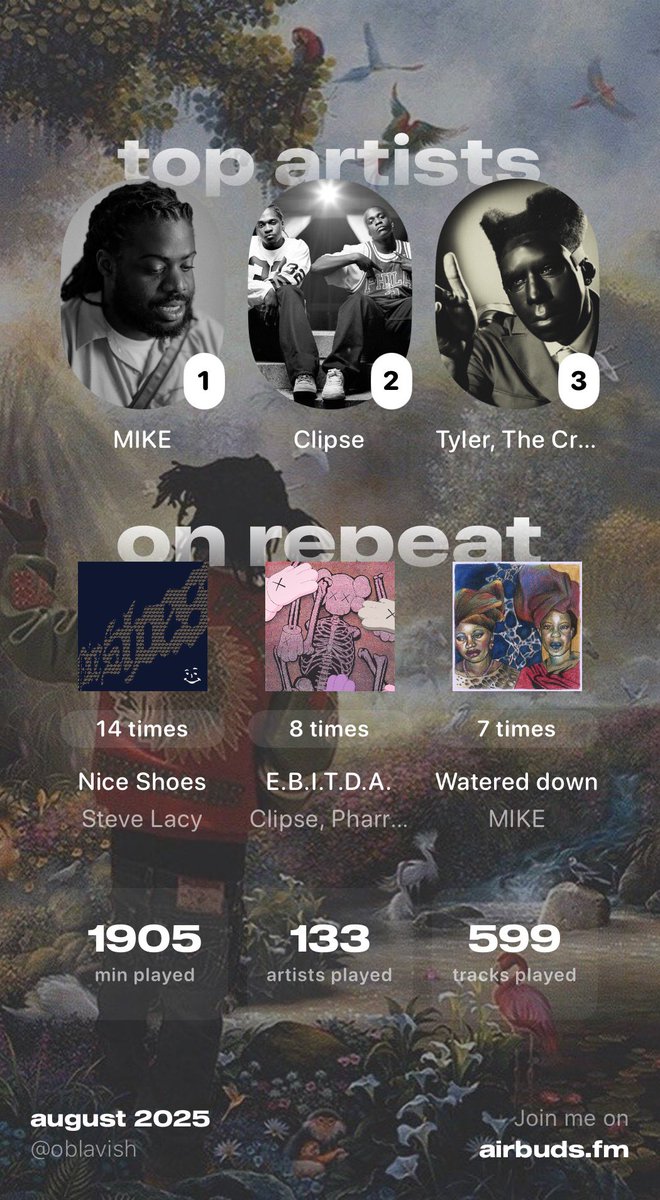 oblavish's tweet image. airbudsss let’s go #week33