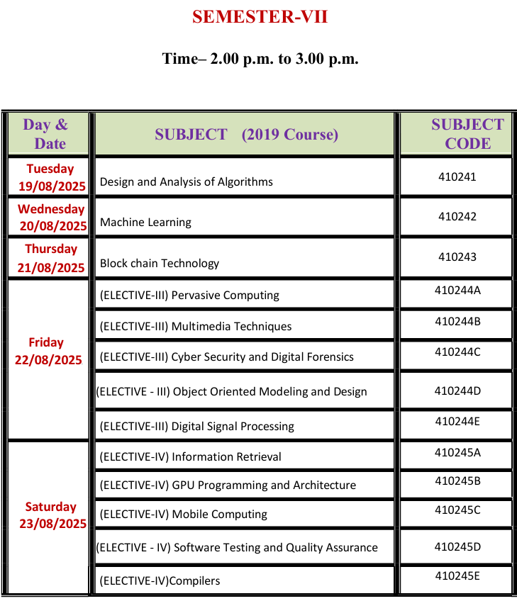 AtishAdhav33367's tweet photo. 19–23 Aug: Midsems.
LeetCode = ❌
FacultyCode = ✅
Pray for AC (All Clear), not TLE 🙏🥺
#exam #midsem #coding #stress #student #btechstruggle https://t.co/0tKYcVwYJk