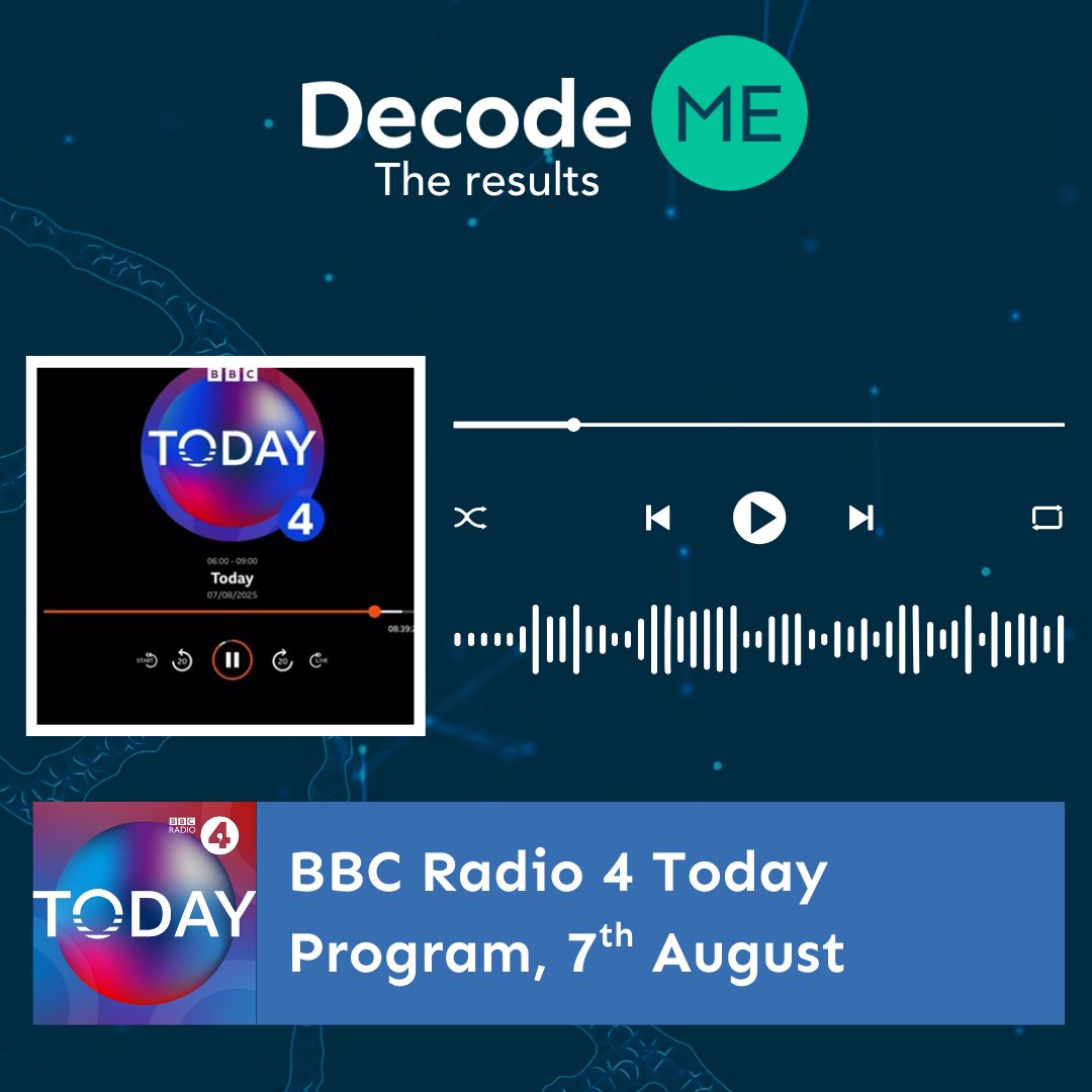 DecodeMEstudy's tweet image. (1/2) We have been blown away by the public response to our initial DNA results. We’ve been delighted to be featured in a range of news outlets, radio programs & articles. A huge thanks to those who helped spread the word & have helped us put ME/CFS research into the public eye.