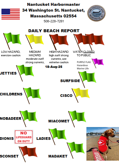 ACK Harbormaster tweet media