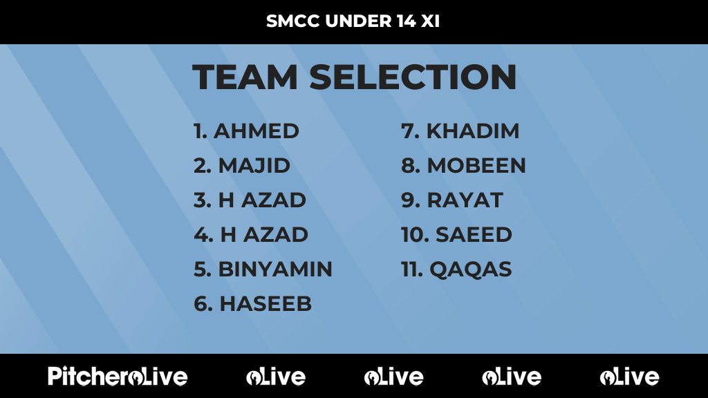 Today's SMCC UNDER 14 XI team selection #Pitchero
pitchero.com/clubs/sheldonm…