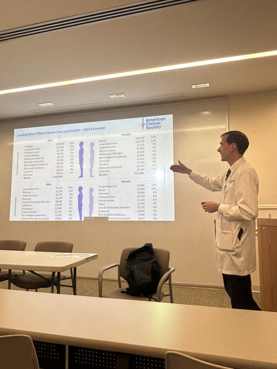 Our Program director, Dr. Calvin Thigpen, gave an informative and relevant lecture last Friday at noon conference regarding different modalities of cancer screening!