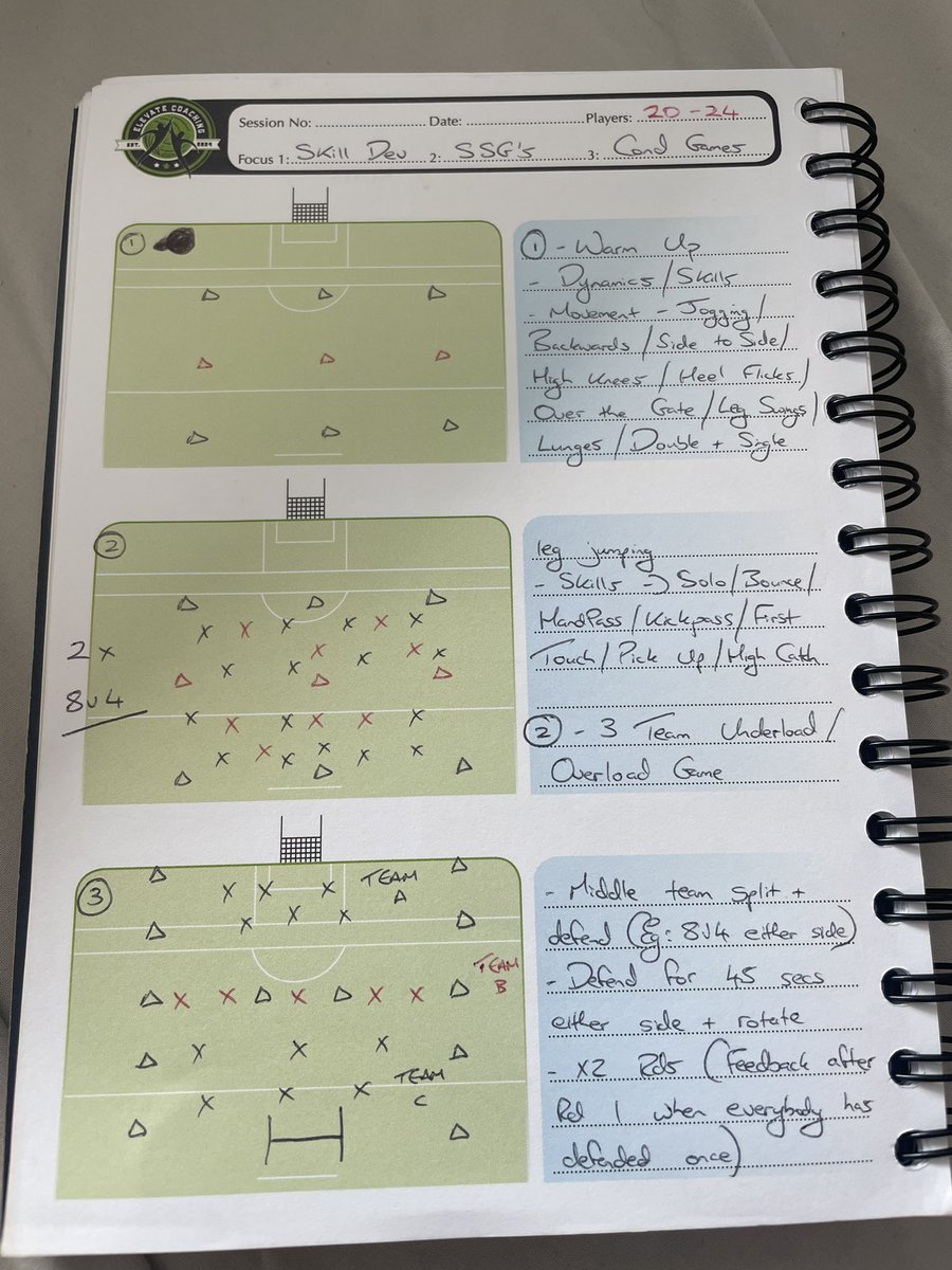 ECoaching63895's tweet photo. U14 Girl’s football session preparing for Championship using the Planner📗

Focus was:

1. Skill Dev ✅
2. SSG’s ✅
3. Cond Games ✅

Try this session with your team and let us know how it went 🙌

#coaching #continuity #sessionplanner #elevate #team #elevatecoaching https://t.co/SoEsJ1Yi20
