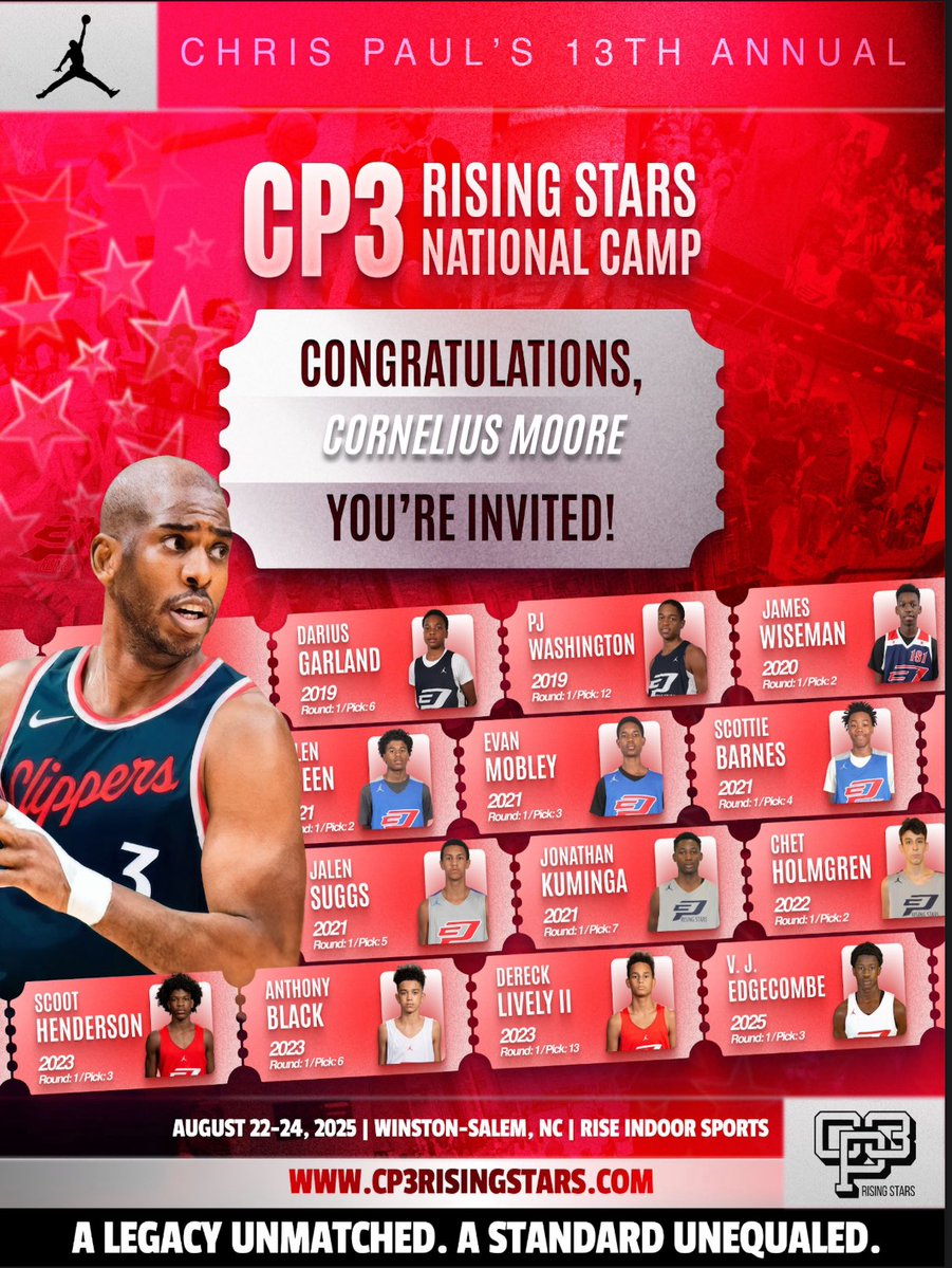 CJ Moore (@cheatcodecj) on Twitter photo I will be attending the CP3 Rising Stars National Camp this weekend. Ready to compete! <a href="/CP3events/">🚀13TH ANNUAL CP3 RISING STARS NATIONAL CAMP🚀</a> thank you for the invite. <a href="/RidgeViewHoops/">Ridge View Hoops</a> <a href="/TEAL_POPS/">Joshua J Staley</a> <a href="/UStarsse/">Upward_StarsSE</a> <a href="/csavage___/">Christian Savage</a> I will be attending the CP3 Rising Stars National Camp this weekend. Ready to compete! <a href="/CP3events/">🚀13TH ANNUAL CP3 RISING STARS NATIONAL CAMP🚀</a> thank you for the invite. <a href="/RidgeViewHoops/">Ridge View Hoops</a> <a href="/TEAL_POPS/">Joshua J Staley</a> <a href="/UStarsse/">Upward_StarsSE</a> <a href="/csavage___/">Christian Savage</a>