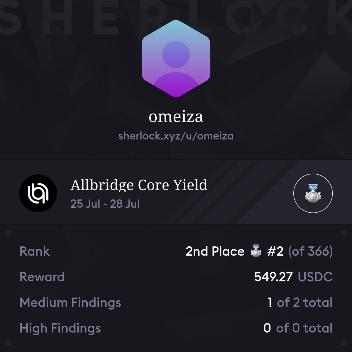 first valid
thanks <a href="/sherlockdefi/">SHERLOCK</a>