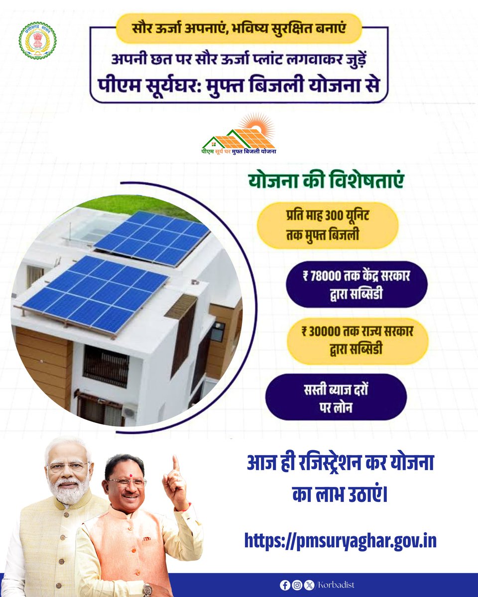 KorbaDist's tweet image. ☀️ प्रधानमंत्री सूर्यघर मुफ्त बिजली योजना 🌱
बिजली बिल में बचत, परिवार में खुशहाली, और पर्यावरण की सुरक्षा।

आइए, स्वच्छ ऊर्जा से जुड़कर आत्मनिर्भर भारत के सपने को साकार करें।

#PmSuryagharMuftBijliYojana
#प्रधानमंत्री_सूर्यघर_योजना
#EnergyForAll 
#KorbaDistrict
#Chhattisgarh