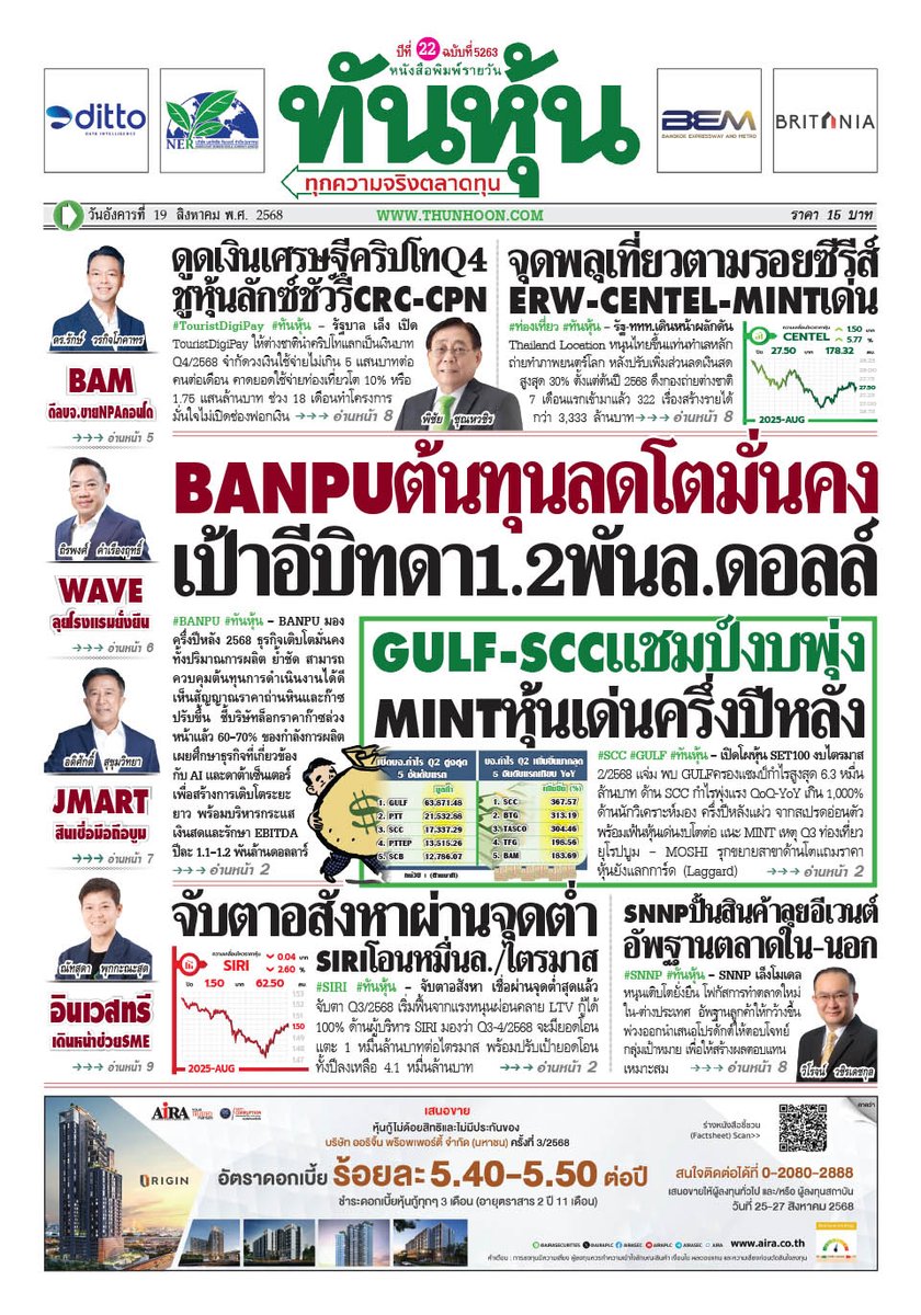thunhoon1's tweet photo. อ่านข่าวฉบับเต็ม ได้ก่อนใคร 
สมัครสมาชิก นสพ.ทันหุ้นออนไลน์ ได้ที่ https://t.co/Idzhl12wLT
หรือ โทร 0-2716-6900-4 ต่อ  604 , 608
#Thunhoon  #ทันหุ้น #BANPU #GULF #SCC #SIRI #ท่องเที่ยว #TouristDigiPay #SNNP https://t.co/12rOLCNkKf