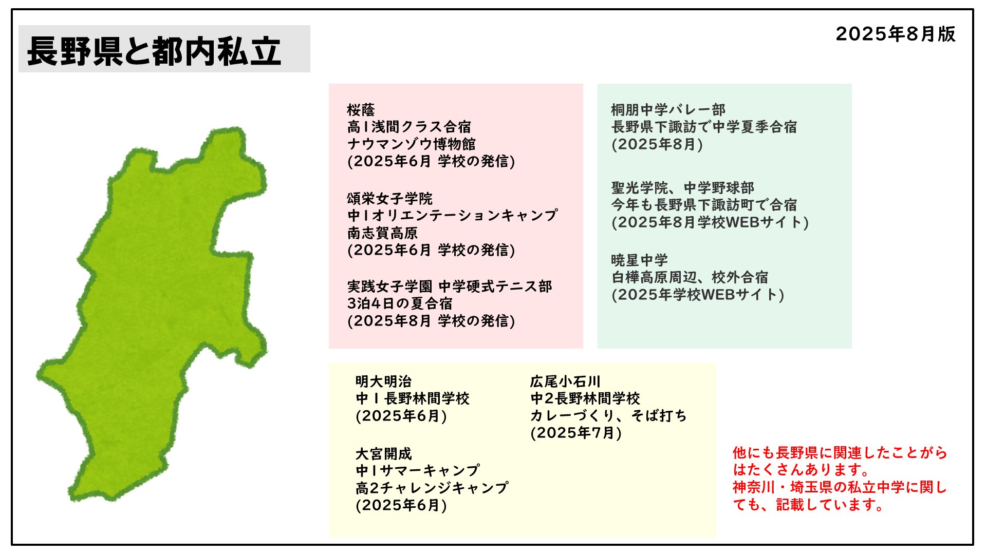 おい、そこの受験生、国語だよ、国語！」 on X: 