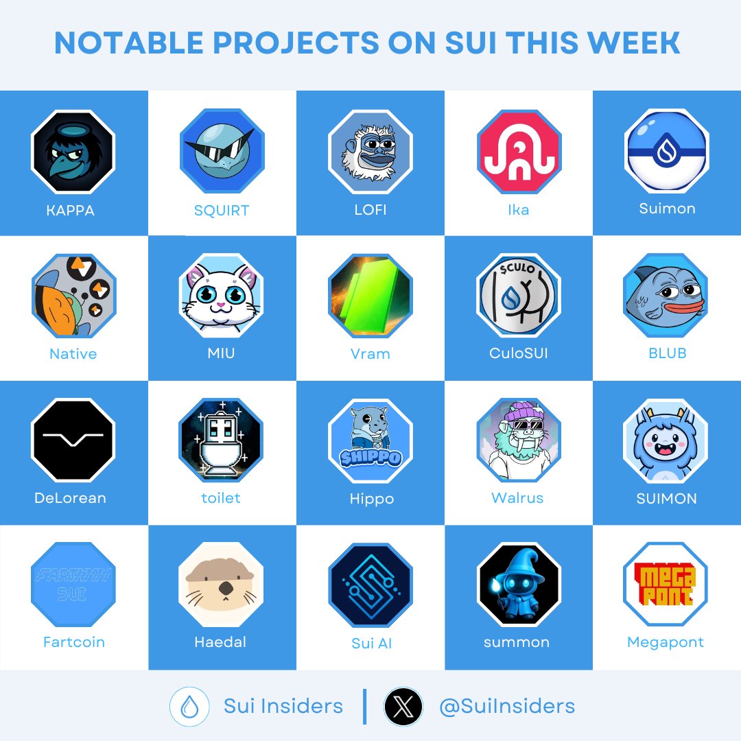 NOTABLE PROJECTS ON SUI THIS WEEK 🔥

This week, the #SUI ecosystem is buzzing with energy. From memecoins to innovative protocols, projects are shaping the narrative and attracting massive attention 😍

Don’t miss what’s coming next 👇

Like and RT to support us 🙏

#Sui