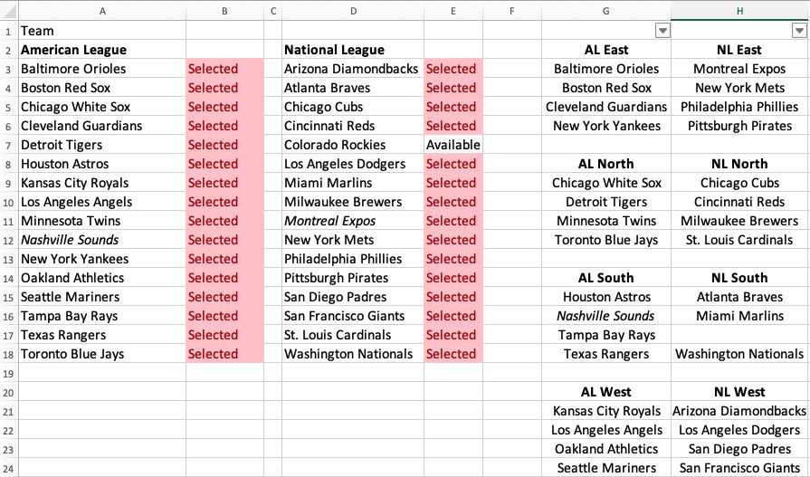 Shawn (with a W) (@shawnwithaw_) on Twitter photo Here’s what I came up with, based on keeping the AL and the NL and adding two expansion teams: Nashville and bringing back the <a href="/Montreal_Expos/">Montreal Expos</a> (H/T to <a href="/AndrewJClaudio_/">Andrew Claudio</a> for the reminder).
Only one issue… I haven’t figured out where to put Colorado. 🤦🏾♂️ Here’s what I came up with, based on keeping the AL and the NL and adding two expansion teams: Nashville and bringing back the <a href="/Montreal_Expos/">Montreal Expos</a> (H/T to <a href="/AndrewJClaudio_/">Andrew Claudio</a> for the reminder).
Only one issue… I haven’t figured out where to put Colorado. 🤦🏾♂️