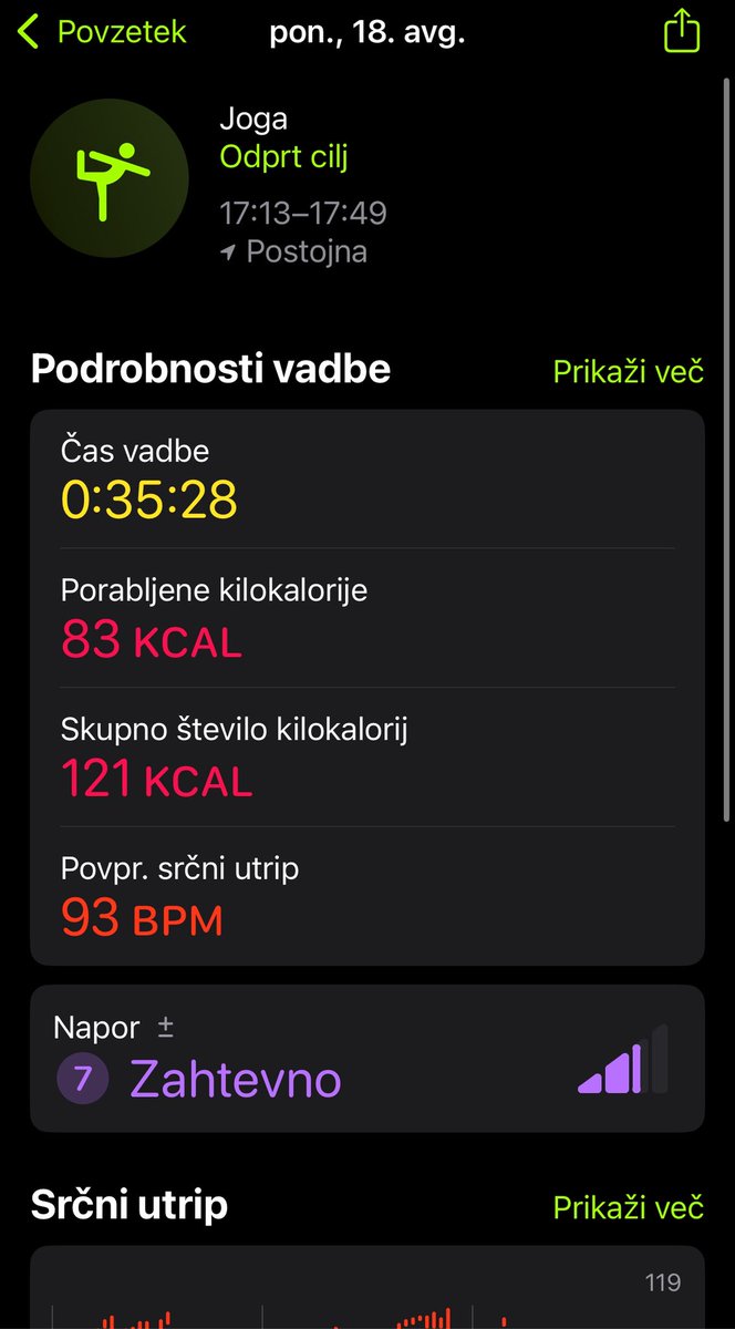 Short, sweet, sweaty.