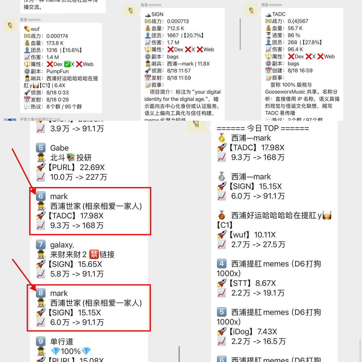 社区为王，让加密回归社区💥

最近 #XLayer 热度还是很不错，但是在 #SOL 上 依然感谢 $TADC $SIGN 让群友赚钱了

今天的西浦世家依然在封神榜上，并且不止一个。并且每天都有10x上的金狗。

一个温暖，有态度，好玩。还能赚钱的社区。还有全网首创的鼓励师。喜欢吗？

#memecoin #did #鼓励师