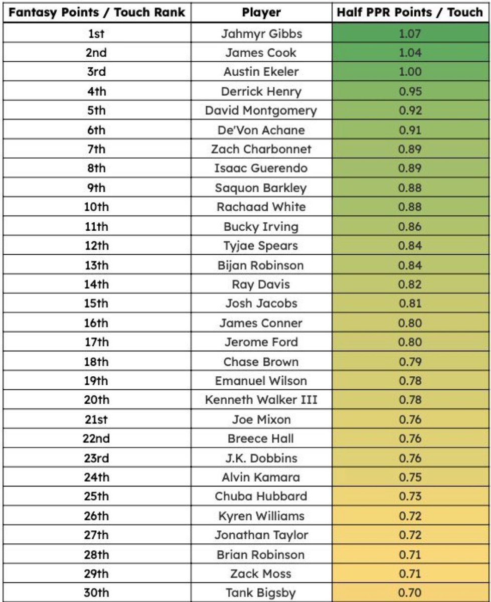 Joe Orrico tweet media