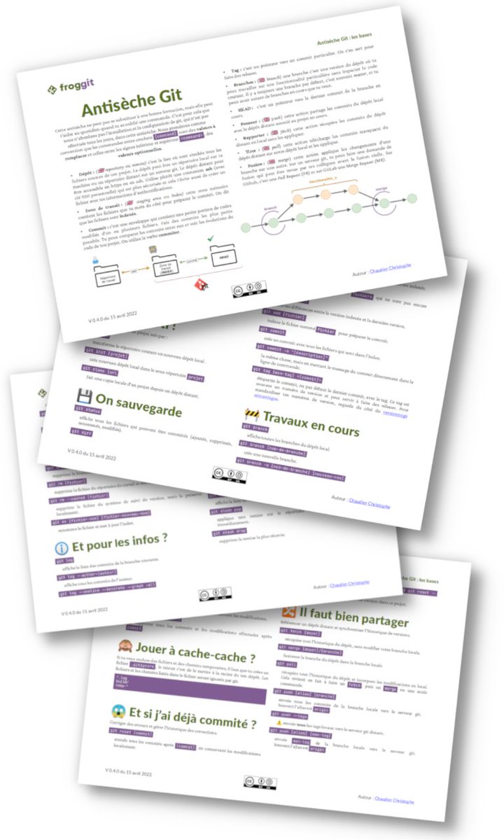 les Compagnons du DevOps (@mentordevops) on Twitter photo J'ai créé une antisèche #git ! 📃
4 pages de commandes que j'utilise, presque, quotidiennement.
🪄 ergonomique
🤓 lisible
Et aux couleurs de <a href="/froggit_fr/">Froggit (Kermit 🐸)</a>
➡️ f.mtr.cool/cdccohtviq J'ai créé une antisèche #git ! 📃
4 pages de commandes que j'utilise, presque, quotidiennement.
🪄 ergonomique
🤓 lisible
Et aux couleurs de <a href="/froggit_fr/">Froggit (Kermit 🐸)</a>
➡️ f.mtr.cool/cdccohtviq