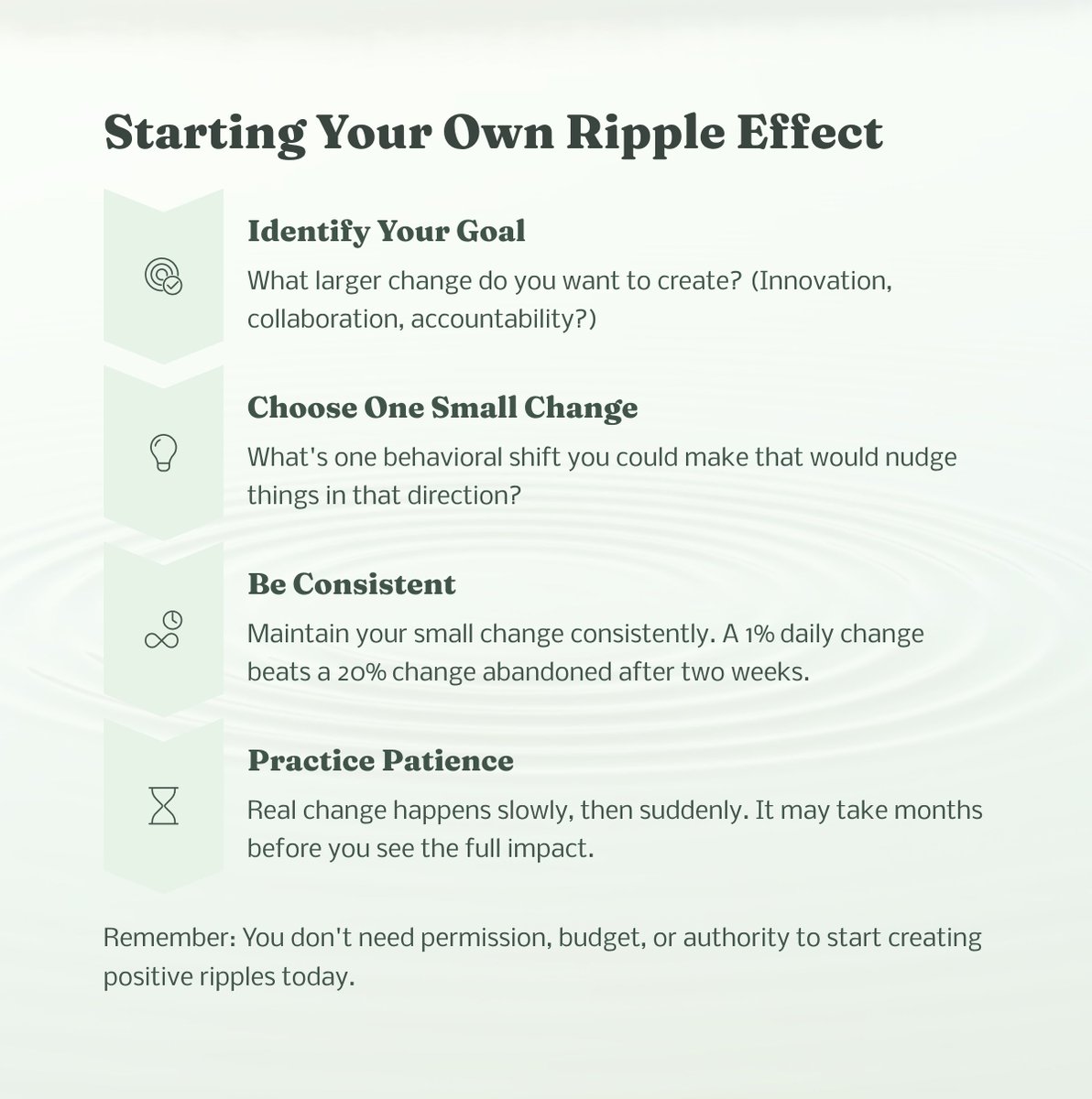 LeadwithLinnea's tweet image. 🎉 Have you checked out today's blog post? It's loaded with amazing insights that'll inspire you! 🚀 Don't miss out—read it here: wix.to/Tg4G5FR #BlogLove #Inspiration #ReadNow