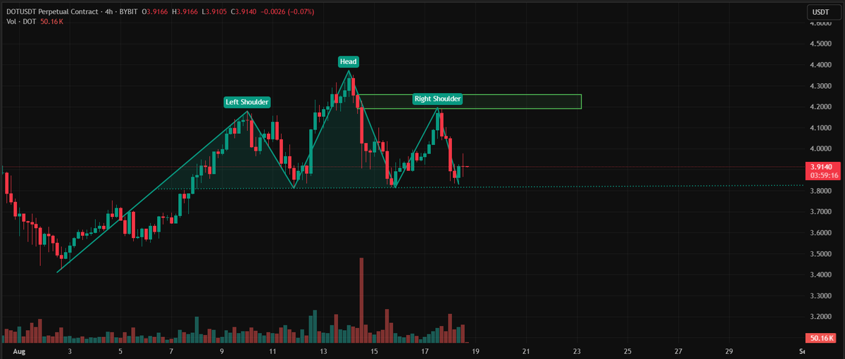 TraderLeo tweet media