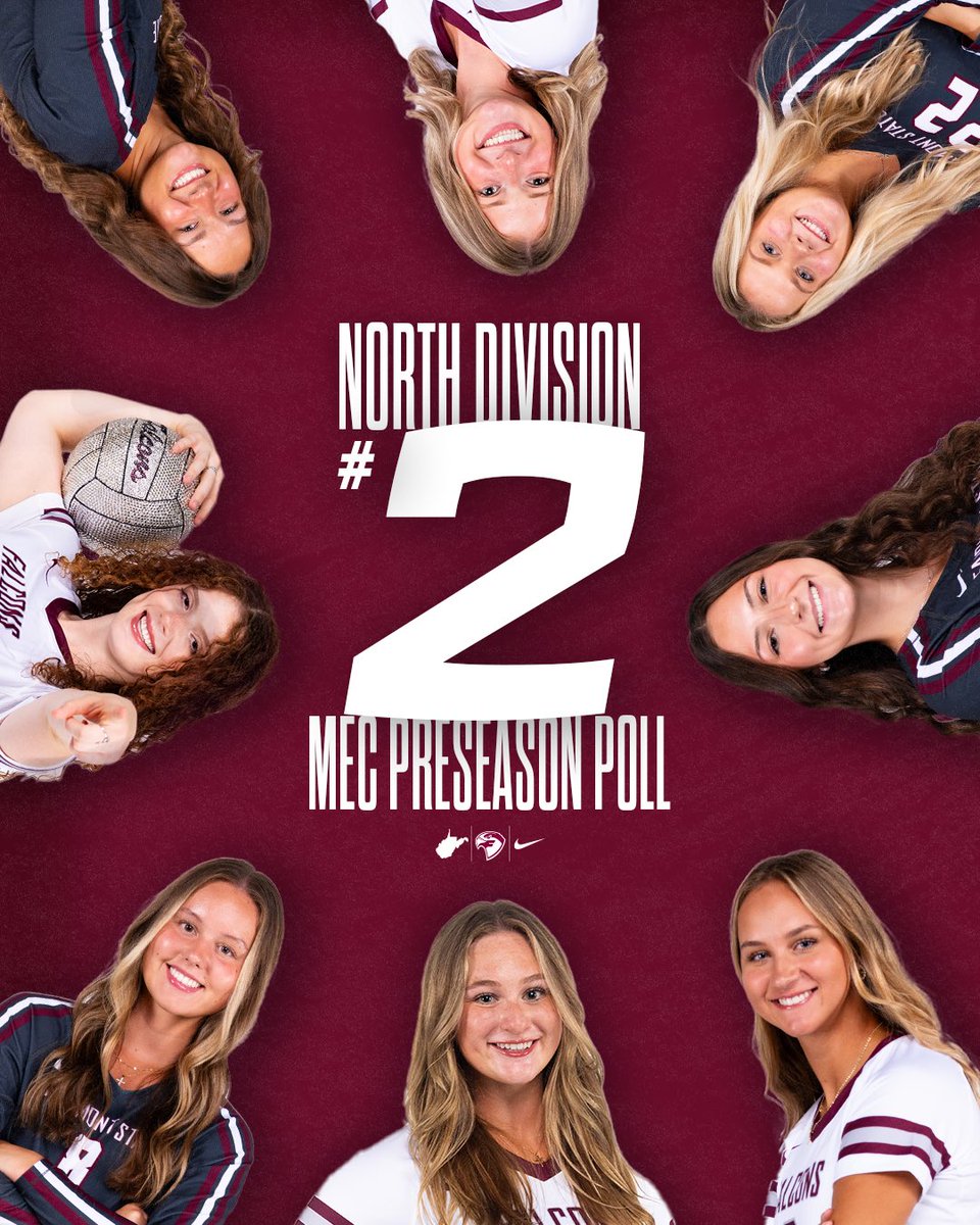 Fairmont State Athletics (@fsfalcons) on Twitter photo #2 in the MEC Preseason Poll. Let’s get after it🏐 #2 in the MEC Preseason Poll. Let’s get after it🏐