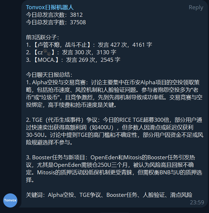 ethan_tonvox's tweet photo. Alpha群人越来越多了(两个月3400+了)
大家每天一聊就是几千条😂
这两天搞了个机器人
负责每天晚上 12:00 自动出一个日报
总结看看大家当天都聊了些什么
讨论的热点是什么
关心的话题是什么
欢迎更多兄弟进群 https://t.co/qTUNV5vneU
#alpha #alphapoint #币安alpha