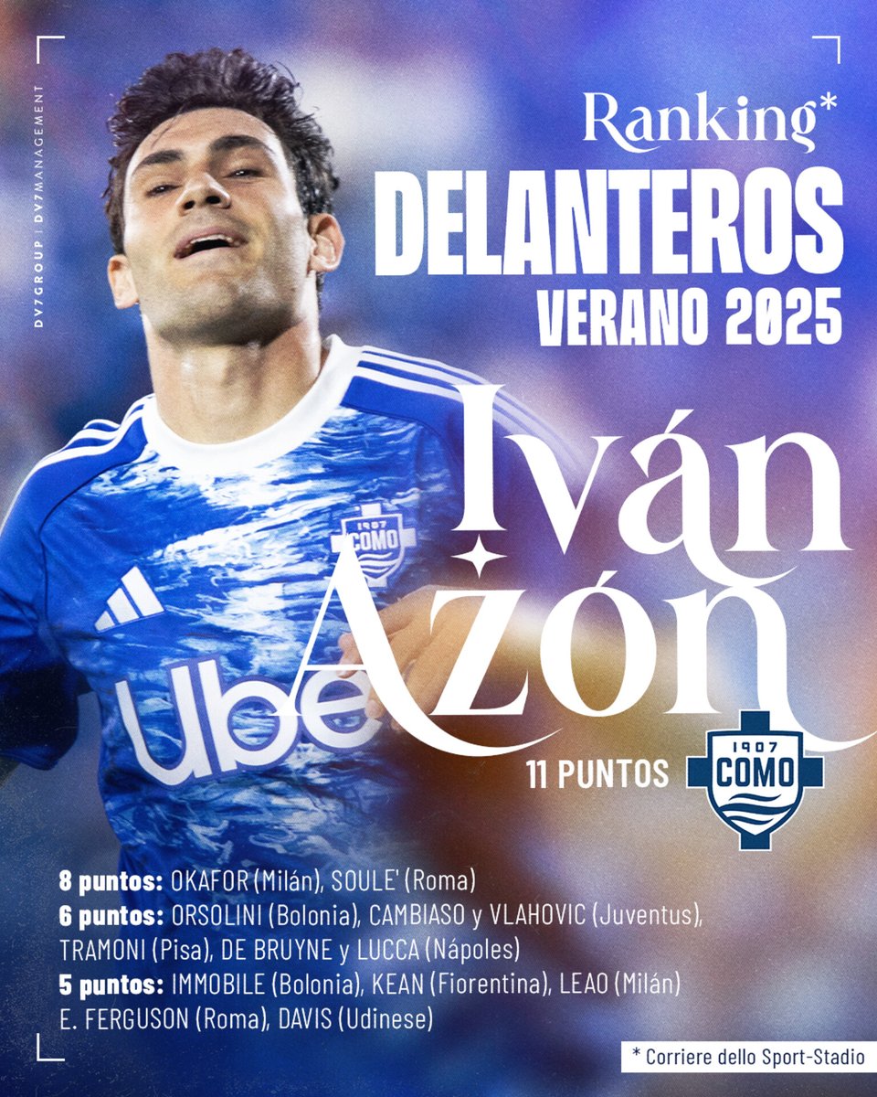 DV7 Management tweet media