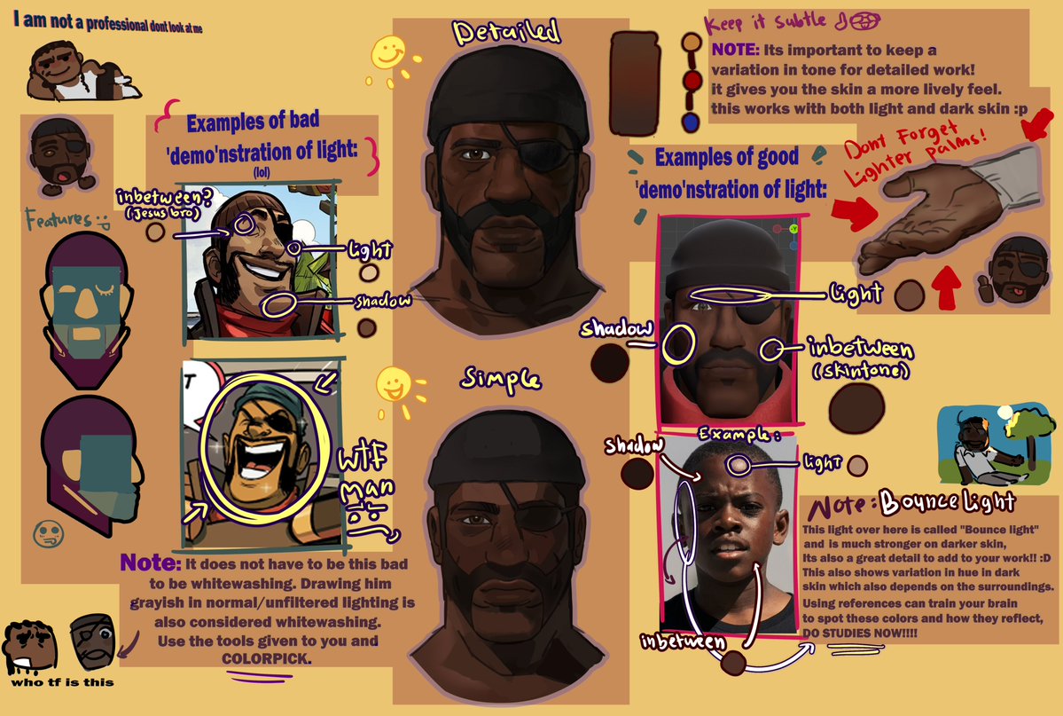 deerfulaverage's tweet image. totorial on how to be cool and awesome by urs truly
