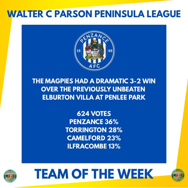 WALTER C. PARSON PENINSULA LEAGUE tweet media